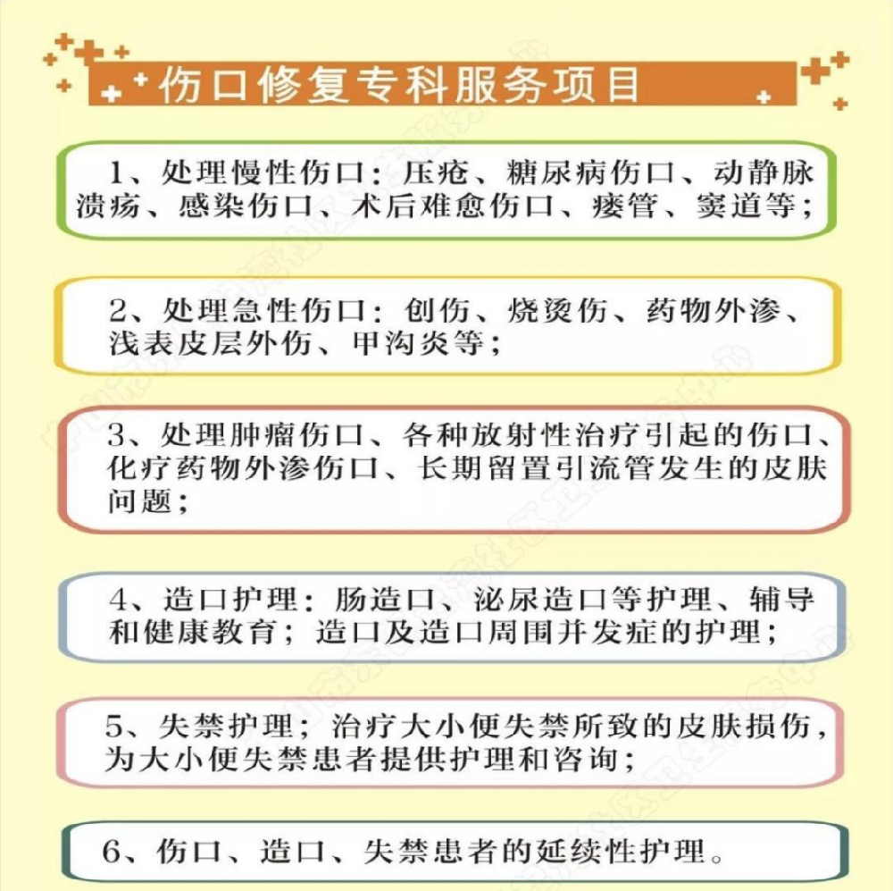 伤口造口与创面修复专科门诊，开诊啦！