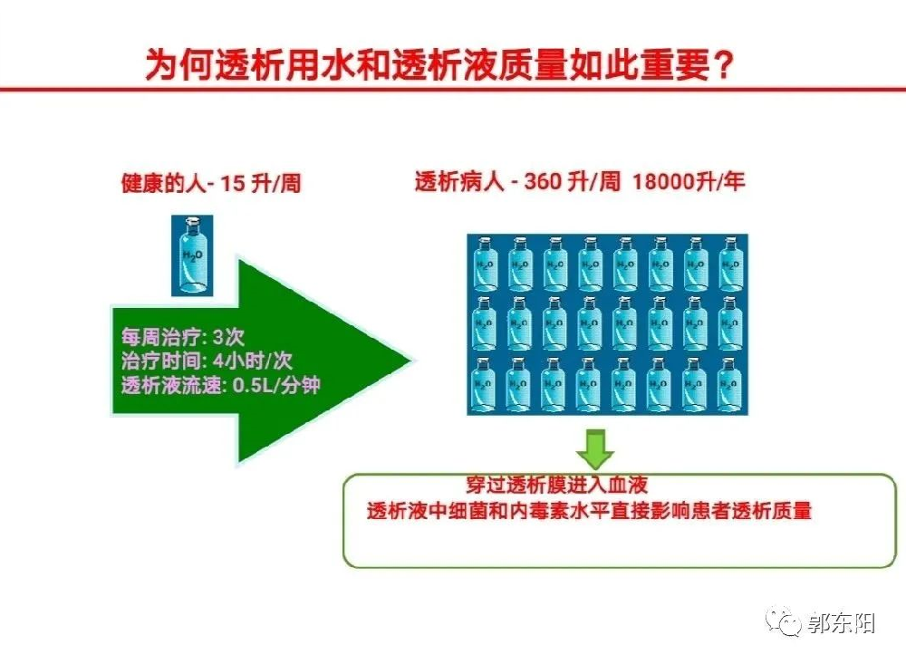 川北医学院附属成都新华医院肾内科血液透析中心“超纯透析”开放日活动——让广大透析肾友更直观了解“JMS CDDS”！