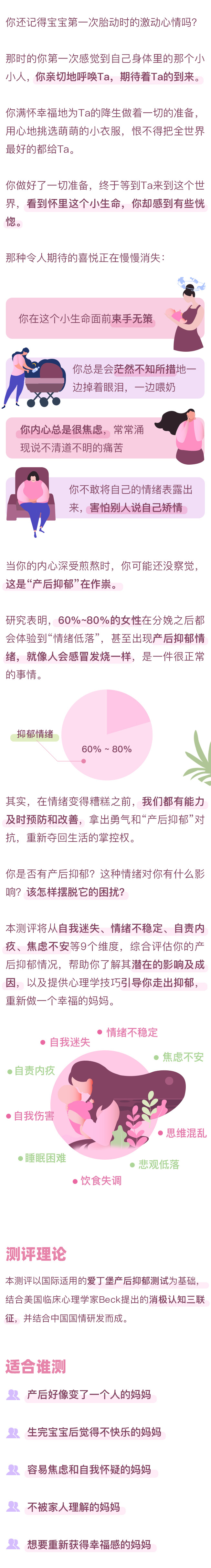 爱丁堡产后抑郁自测量表(EPDS)