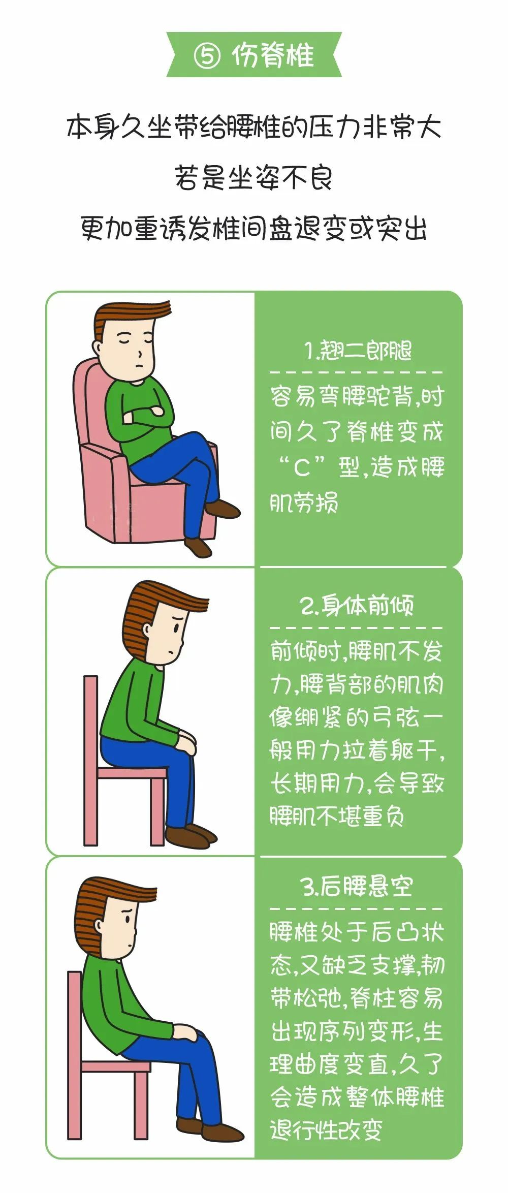 腰椎间盘突出变形怎么治好|告诉身边【久坐】的人，他的心脏、脊椎、膝盖都在逐渐“变形”