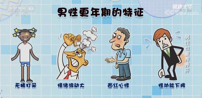 男性性功能下降怎么办该如何治疗|怎样治疗早射方法?