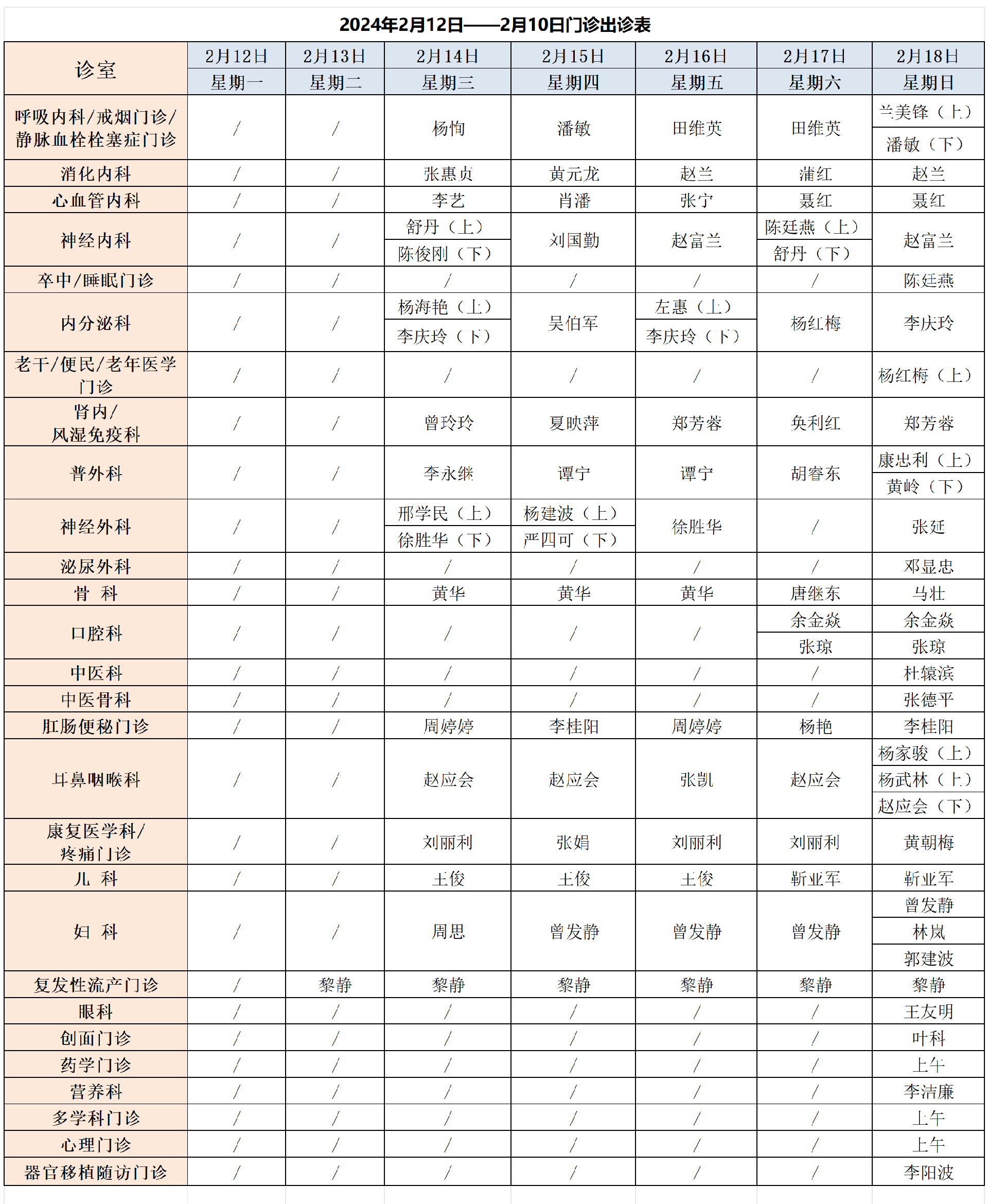 2.12-2.18门诊排班_2.12-2.18.png