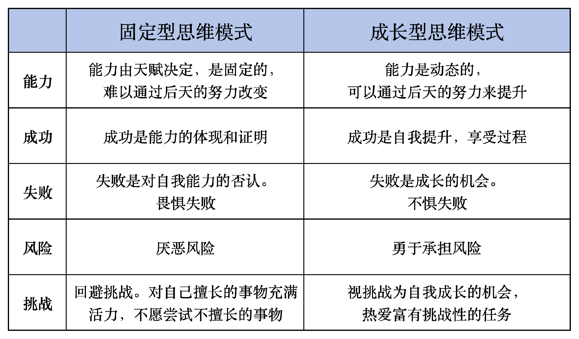 工作簿2_Sheet1(1).png