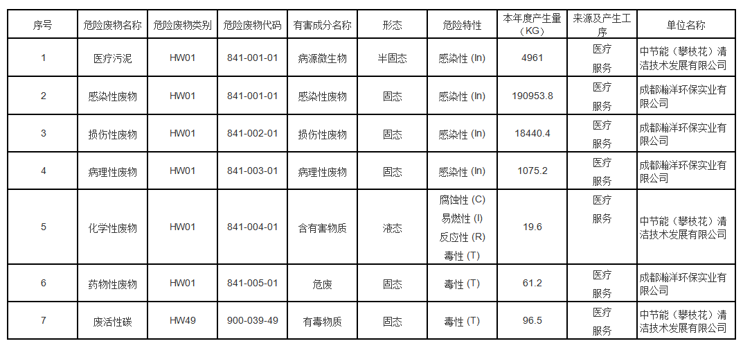 企业微信截图_17371049796397.png